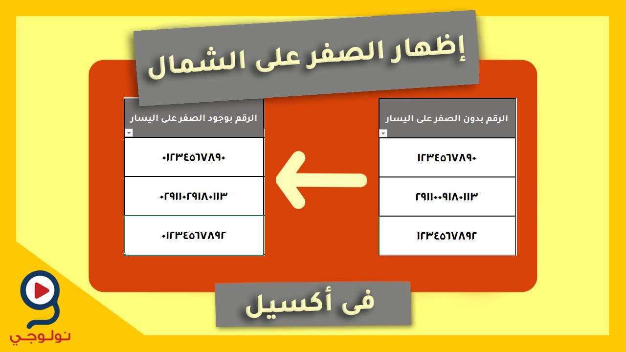 يستخدم برنامج الاكسل العمليات الحسابيه صح ام خطا