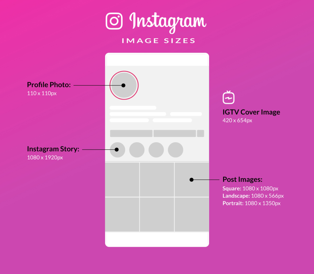 مقاسات تصاميم الغلاف والصور الشخصية على إنستجرام Instagram: