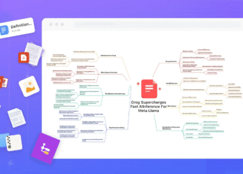 أفضل برامج الخرائط الذهنية تدعم الذكاء الاصطناعي وسرعة الإنشاء لعام 2025